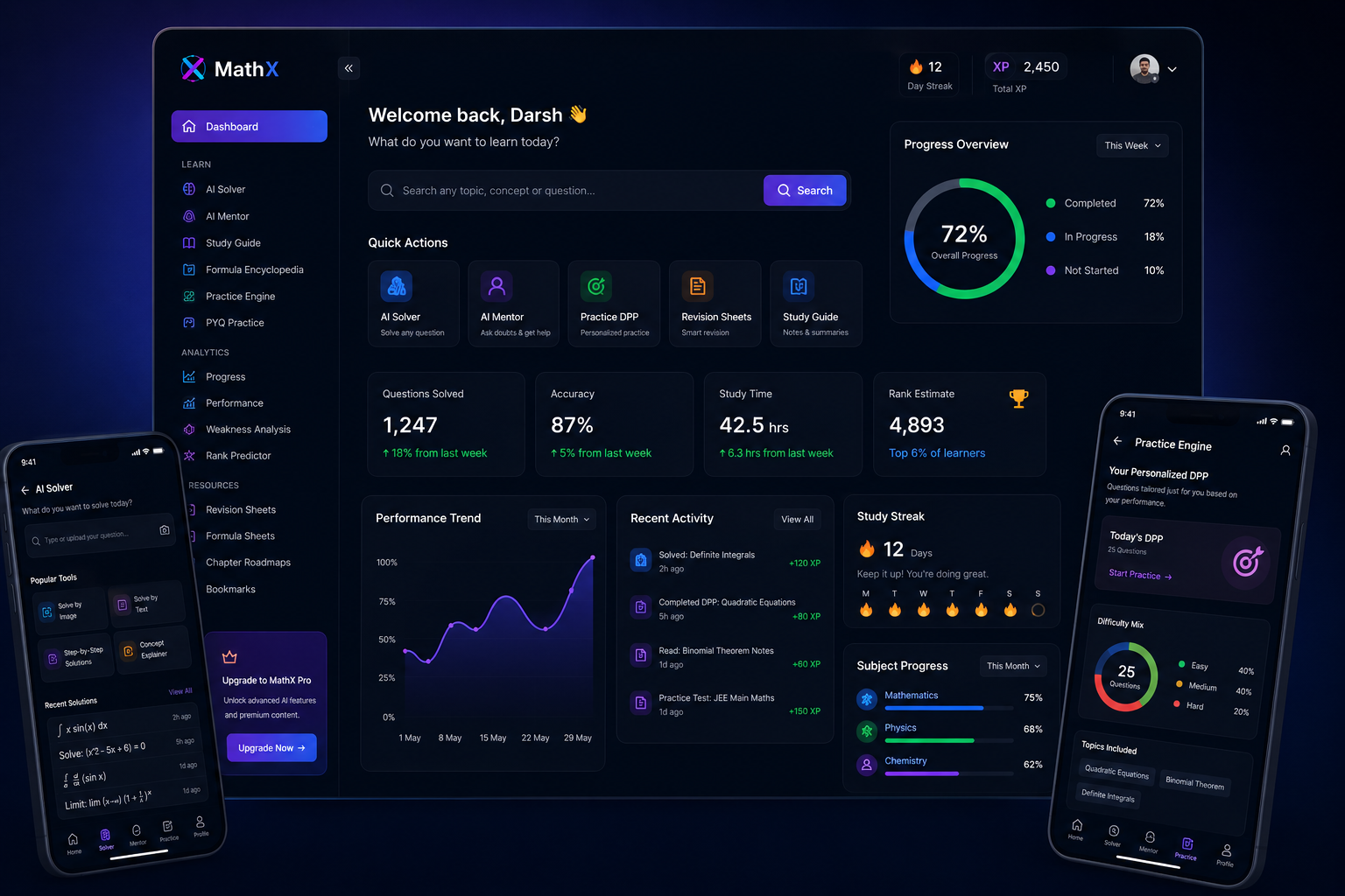 MathX Dashboard